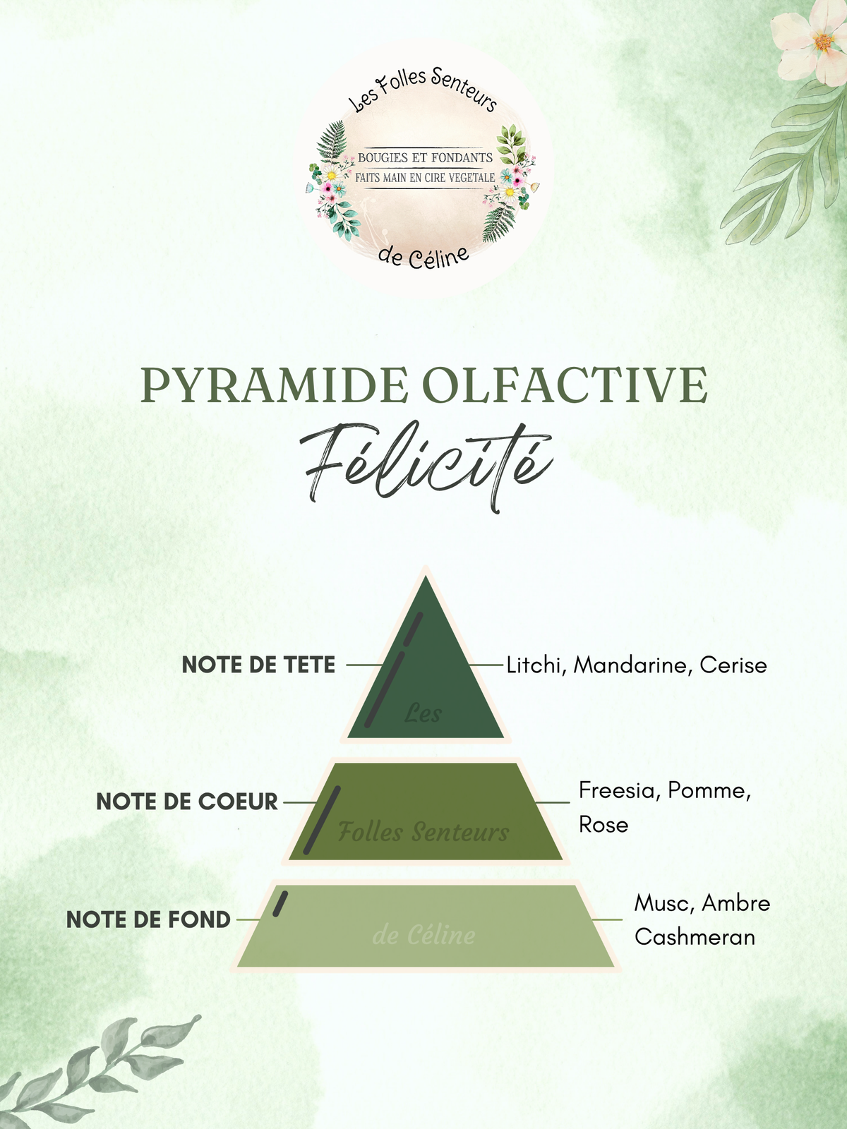 Pyramide olfactive parfum Félicité
Note de tête : litchi, mandarine, cerise
Note de cœur : freesia, pomme, rose
Note de fond : musc, ambre, cashmeran