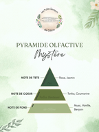 Pyramide olfactive parfum Mystère
Note de tête : rose, jasmin
Note de cœur : tonka, coumarine
Note de fond : musc, vanille, benjoin